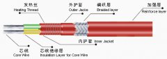 JFB恒功率电伴热带