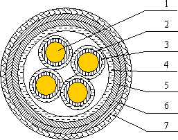 NHGWFHB800度耐高温防火电缆