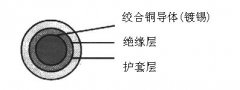 JF(JBF),JV(JBV),JXN(JBQ),JE(JFE),JEH(JEEH)电机引接线