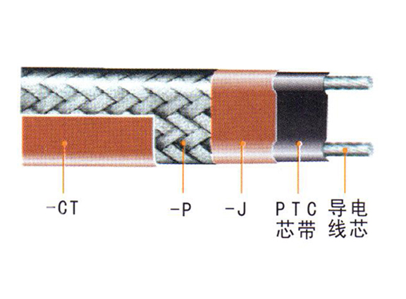 ZXW-ZKW-ZKWZ-ZBW中温温控伴热电缆