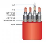 带光纤6FO高压卷筒扁电缆