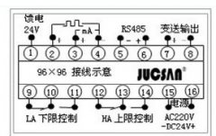 XMJA9000智能流量积算仪