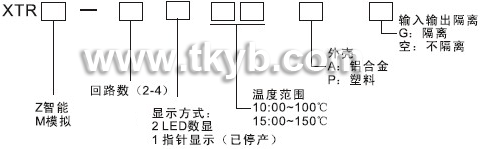 智能型温度远传监测仪