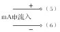 温度巡检仪WT-700