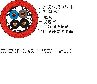 KGG,KGGRKFG硅橡胶耐高温控制电缆