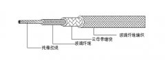 GN500-04耐火线