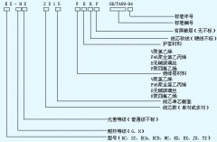 KC、KX热电偶用补偿导线、补偿电缆